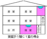 keihou-07.jpg