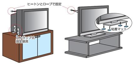 テレビ・パソコンの画像