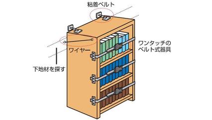 本棚の画像