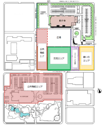 公共的活用空間を「公共機能エリア」「交流エリア」「憩いのエリア」に分けた図