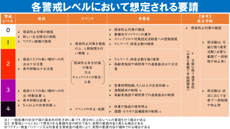 20221015_guideline.png