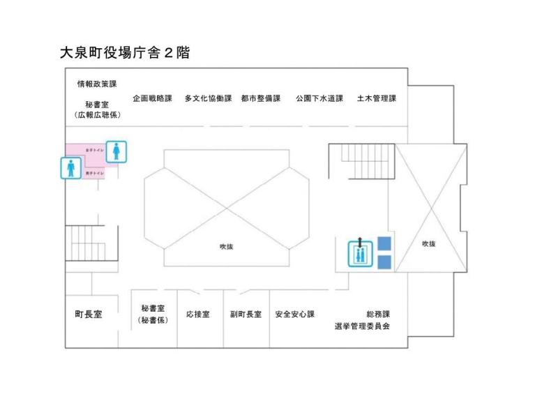 庁舎2階案内図