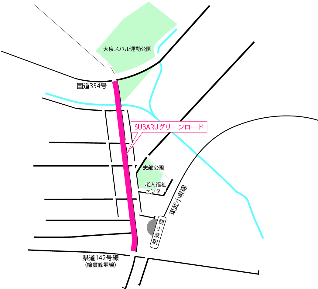 国道354号から県道142号線までの690メートルの区間