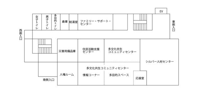 公民館南別館館内案内1階