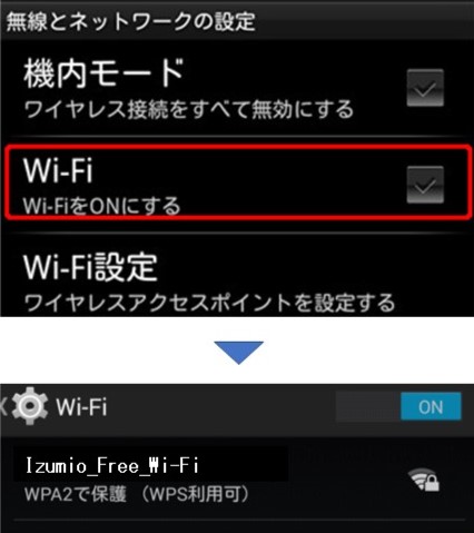 アンドロイド端末接続方法