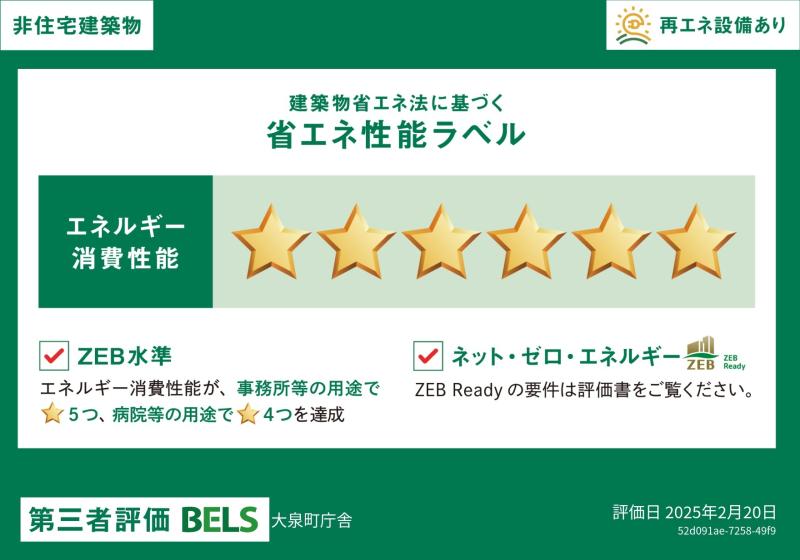 省エネ性能ラベル